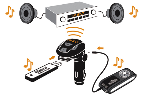 mp3-radiostation_fox_draw