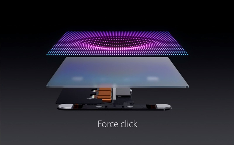 apple-force-touch.jpg