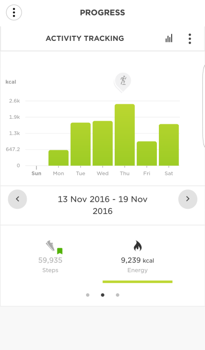 tomtom-calories