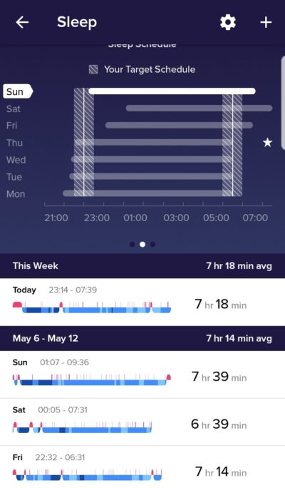 Fitbit Inspire HR