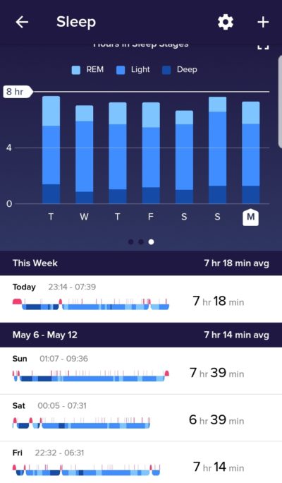 Fitbit Inspire HR