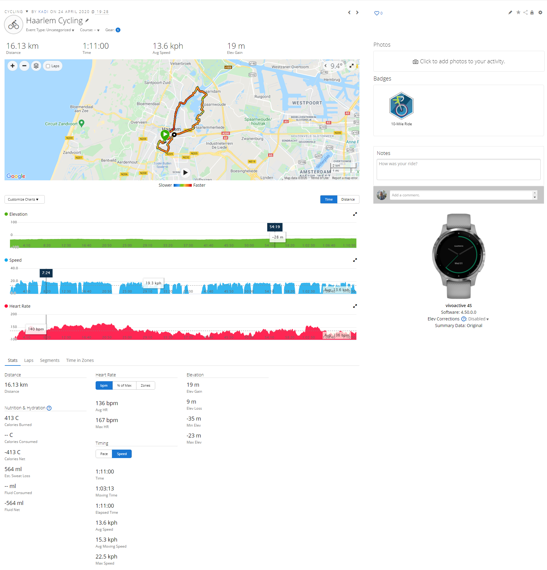 Garmin Vivoactive 4s