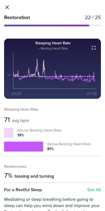 Fitbit Sense nutikell