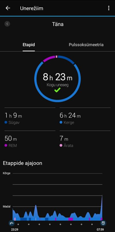 Garmin Instinct Solar spordikell