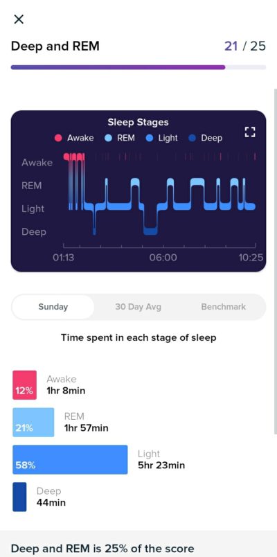 Fitbit Versa 3 nutikell