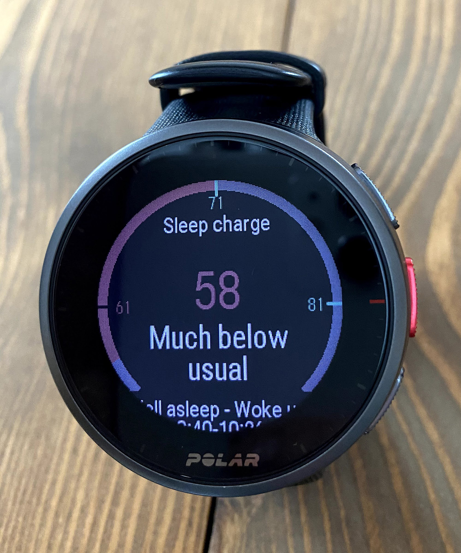 Polar Vantage V2