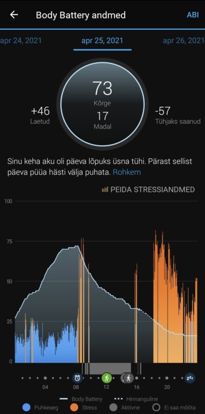 Garmin Forerunner 745