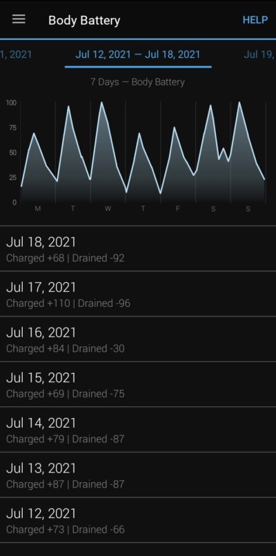 Garmin Forerunner 55