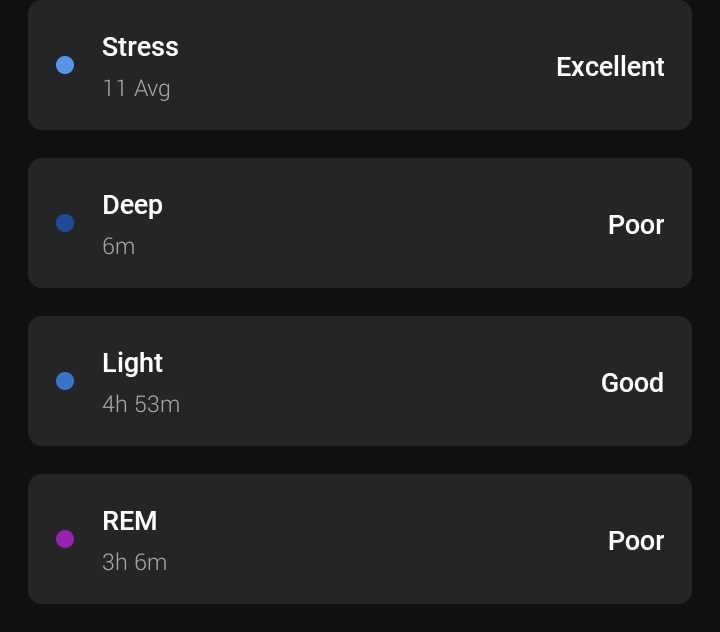 Garmin Venu 2connectsleep score1 Digitest