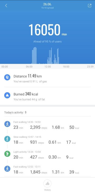 Xiaomi Mi Band 6