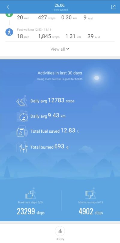 Xiaomi Mi Band 6