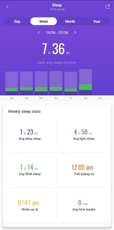 Xiaomi Mi Band 6