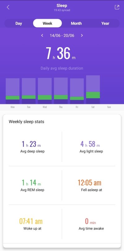 Xiaomi Mi Band 6