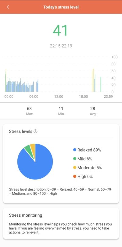 Xiaomi Mi Band 6