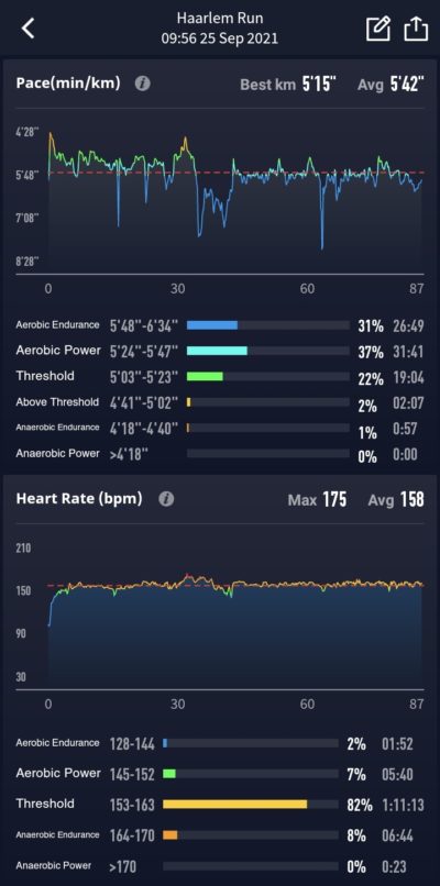 Coros Apex