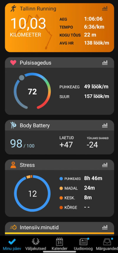 Garmin Vivomove Sport