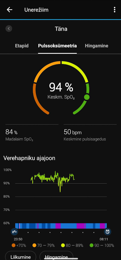 Garmin Vivomove Sport