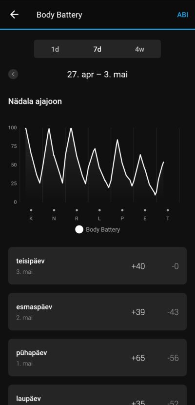 Garmin fenix 7