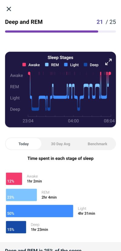 Fitbit Sense 2