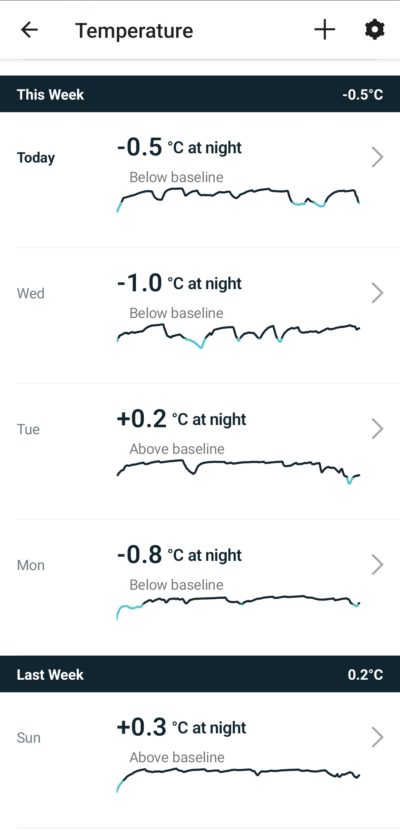 Fitbit Sense 2