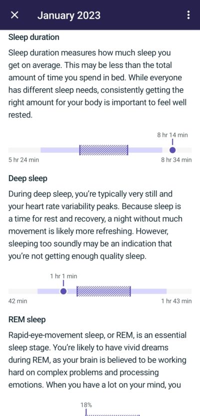 Fitbit Versa 4